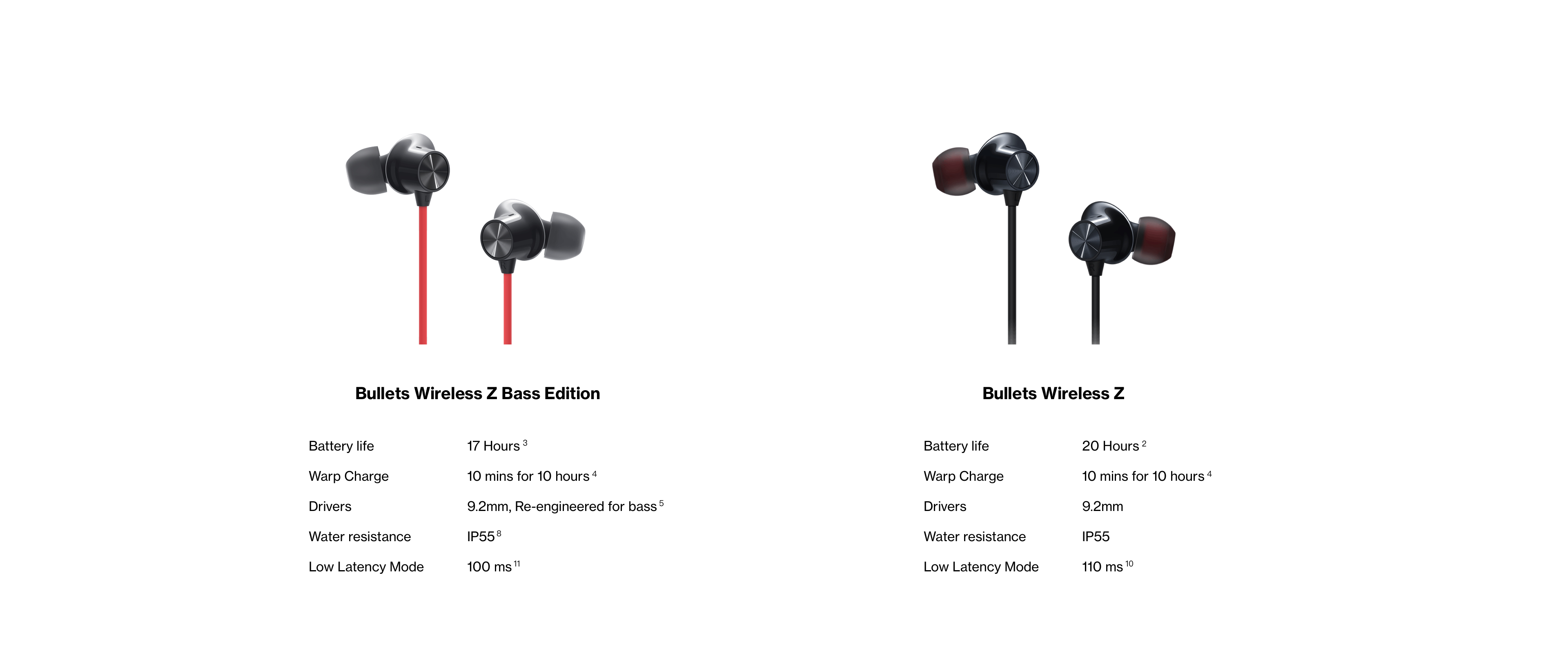 OnePlus Bullets Wireless Z Series
